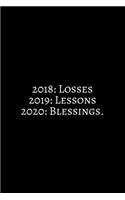 2018 Losses 2019 Lessons