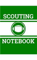 Scouting Notebook