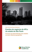 Eventos de negócios de APLs do estado de São Paulo
