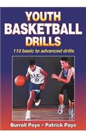 Youth Basketball Drills