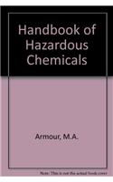 Hazardous Laboratory Chemicals