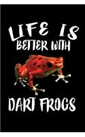 Life Is Better With Dart Frogs: Animal Nature Collection