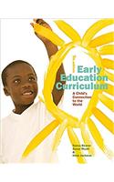 Early Education Curriculum