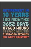 Retirement In 10 Years 120 Months�