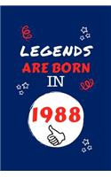 Legends Are Born In 1988