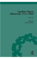 London Opera Observed 1711–1844