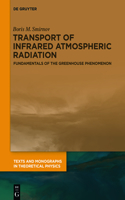 Transport of Infrared Atmospheric Radiation