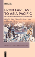 From Far East to Asia Pacific