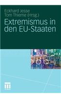 Extremismus in Den Eu-Staaten