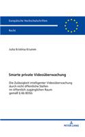 Smarte private Videoueberwachung
