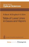 Table of Laser Lines in Gases and Vapors