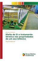 Efeito do Si e tratamento térmico nas propriedades de um aço bifásico