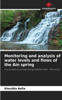 Monitoring and analysis of water levels and flows of the Ain spring