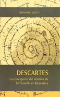La concepcion del sistema de la filosofia en Descartes