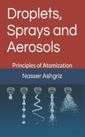 Droplets, Sprays and Aerosols