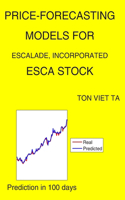Price-Forecasting Models for Escalade, Incorporated ESCA Stock: (1295 NASDAQ Composite Components)