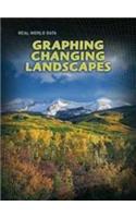 Graphing Changing Landscapes: (Real World Data)