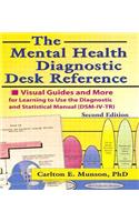 Mental Health Diagnostic Desk Reference