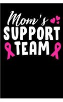 Mom Support Team