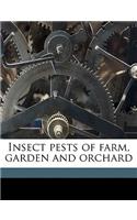 Insect pests of farm, garden and orchard