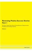 Reversing Piedra: Success Stories Part 1