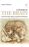 History of the Brain