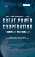 Assessing the Prospects for Great Power Cooperation in Europe and the Middle East