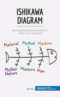 The Ishikawa Diagram