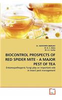 Biocontrol Prospects of Red Spider Mite - A Major Pest of Tea