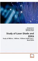 Study of Laser Diode and EDFA