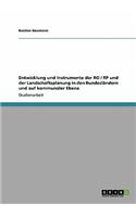Entwicklung und Instrumente der RO / RP und der Landschaftsplanung in den Bundesländern und auf kommunaler Ebene