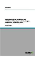 Diagrammatische Strukturen bei mittelalterlichen Visionsdarstellungen am Beispiel der Wurzel Jesse