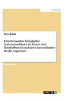Ursachenanalyse historischer Spekulationsblasen im Aktien- und Rohstoffbereich und deren Anwendbarkeit für die Gegenwart