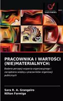Pracownika I WartoŚci (Nie)Materialnych