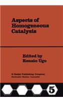 Aspects of Homogeneous Catalysis
