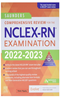 NCLEX-RN Examination