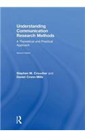 Understanding Communication Research Methods