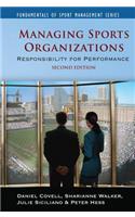 Managing Sports Organizations