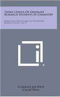 Third Census of Graduate Research Students in Chemistry