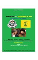 Hamas and Hezbollah: The nightmare of Israel