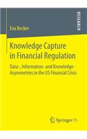 Knowledge Capture in Financial Regulation