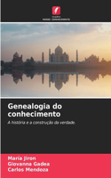 Genealogia do conhecimento