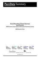 Sound Recording Industry Revenues World Summary