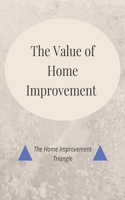 The Value of Home Improvement: The Home Improvement Triangle