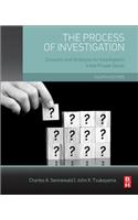 Process of Investigation