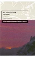 Air Composition and Chemistry