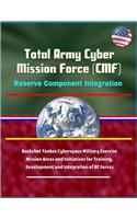 Total Army Cyber Mission Force (CMF)
