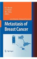 Metastasis of Breast Cancer