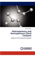 Heterogeneous and Homogeneous Chiral Catalysts