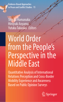 World Order from the People's Perspective in the Middle East